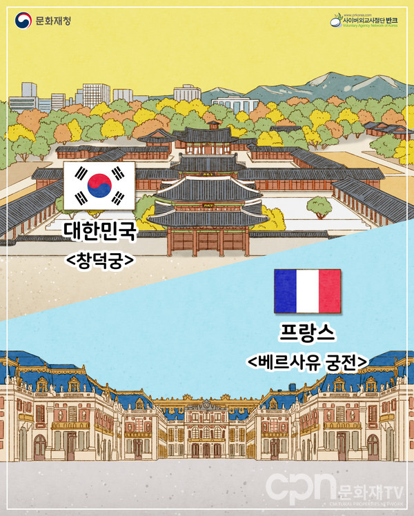 창덕궁-베르사유 궁전(자료=문화재청)